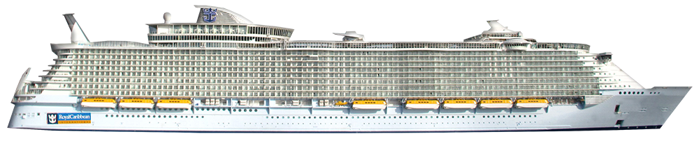 Oasis, Allure, Harmony, Symphony of the Seas
